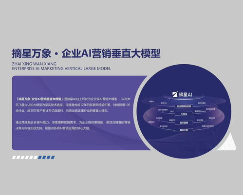 2026年辽宁企业AI营销合作伙伴选择指南 深度解析大连昊璇数据信息科技网络技术服务