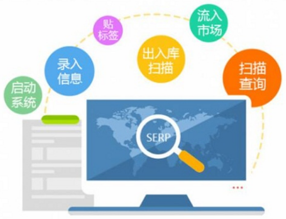 防窜货系统如何设置 技术与运营详解